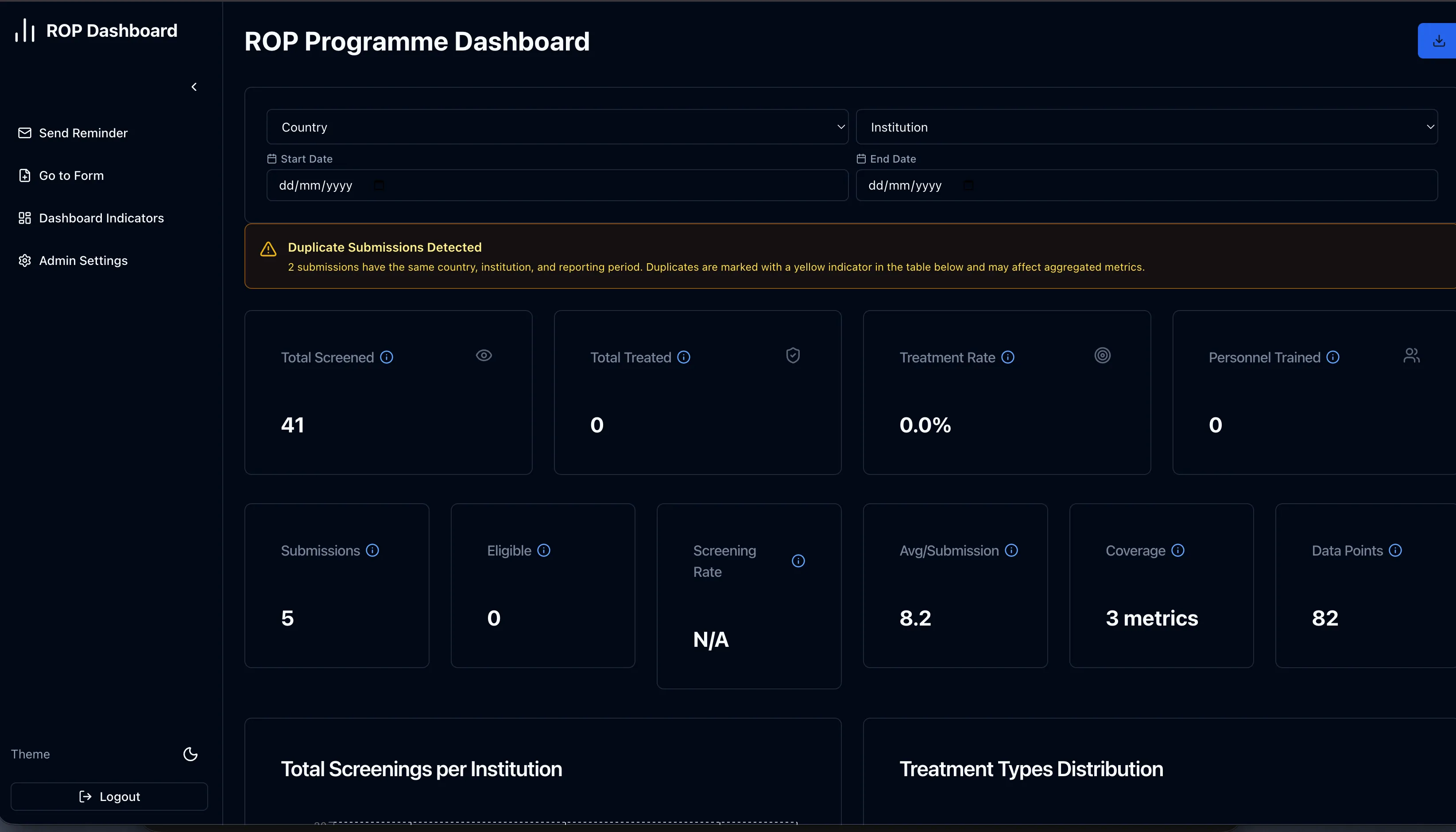 Dashboard Website Screenshot